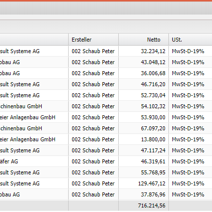 Angebotsbestand inklusive Gültigkeit der Angebote