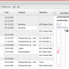 GANTT Chart (Projektmanagement-Planung)